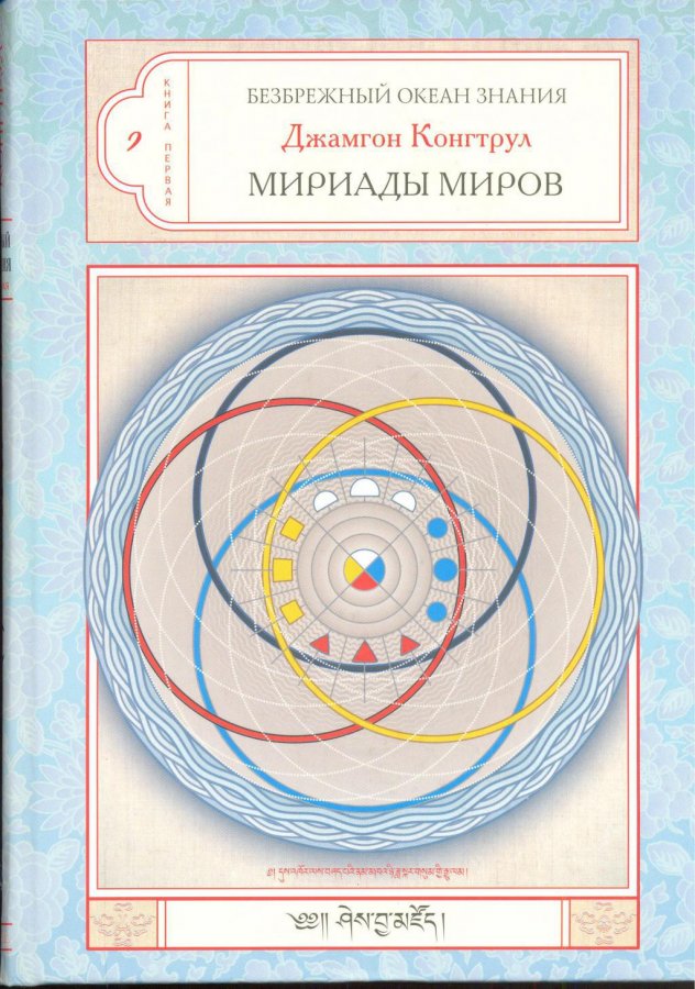 Мириада миров - Джамгон Конгтрул Аудиокниги слушать 🎶 Лучшие аудиокниги бесплатно без регистрации и sms (смс)